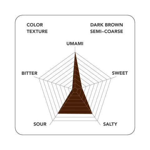 Aka Miso-Soja Bio